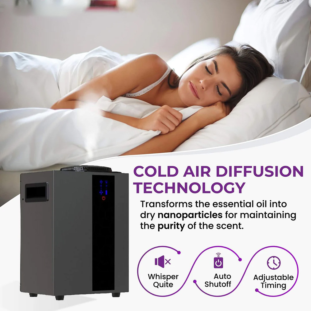 NAMASTE 4000m3 HVAC Sistemi AR - Home Fragrance Diffuser Oil incelemesi ve fiyatı
