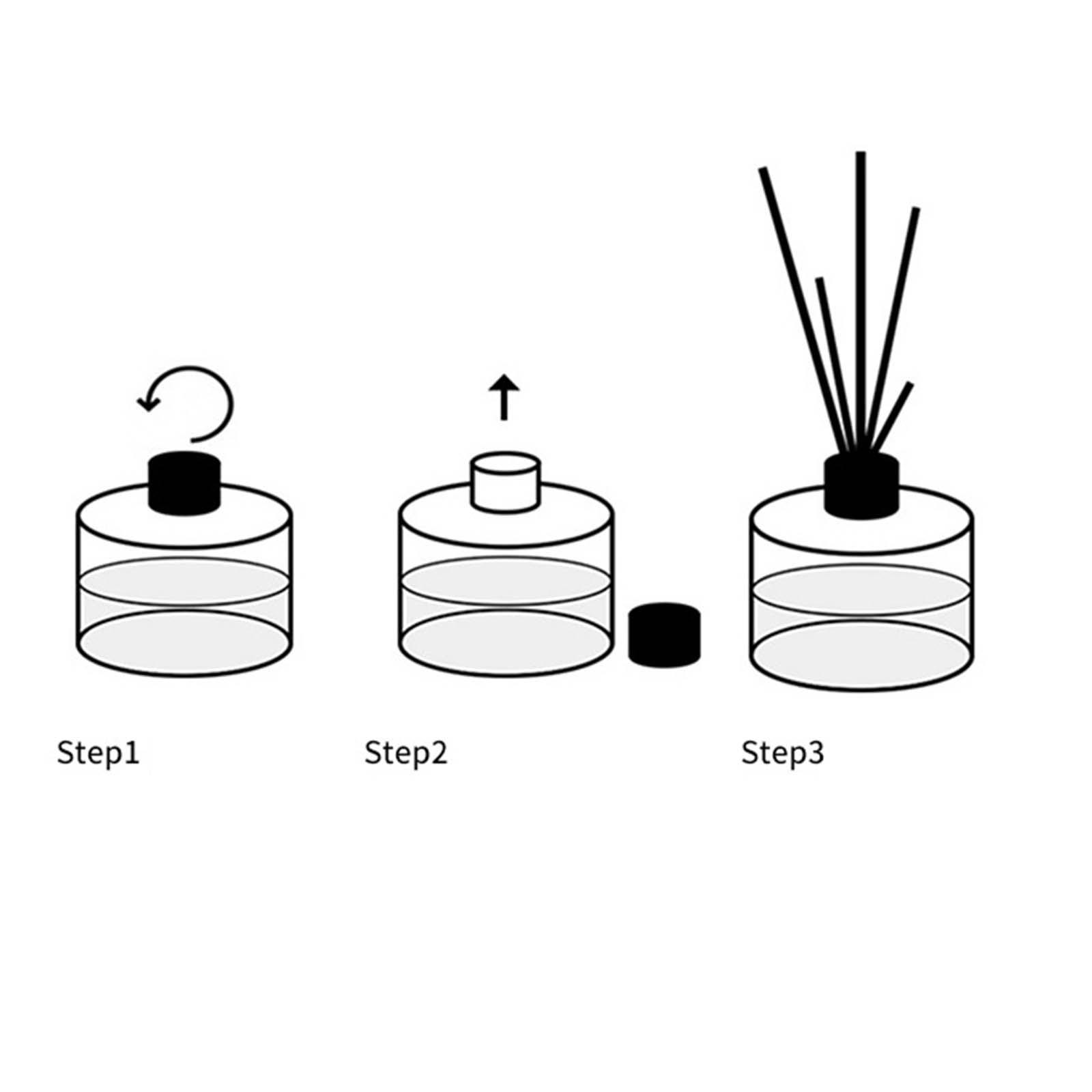 Esansiyel Yağ Difüzörü Yedek Ç - Reed Diffuser Set incelemesi ve fiyatı