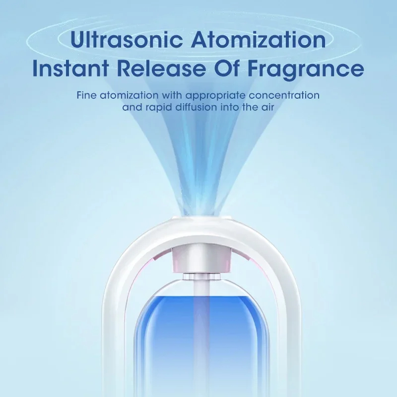 Otomatik Ev Kokulandırma Makin - Home Fragrance Elements incelemesi ve fiyatı
